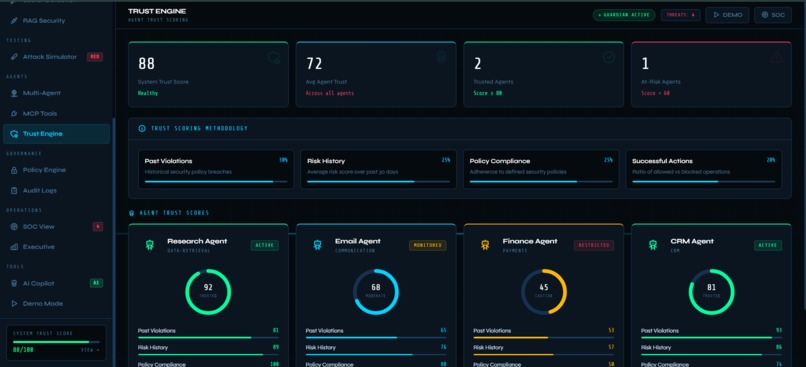 Cyber Shield Squad – screenshot 17