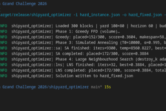 Zenhor Shipyard Optimizer