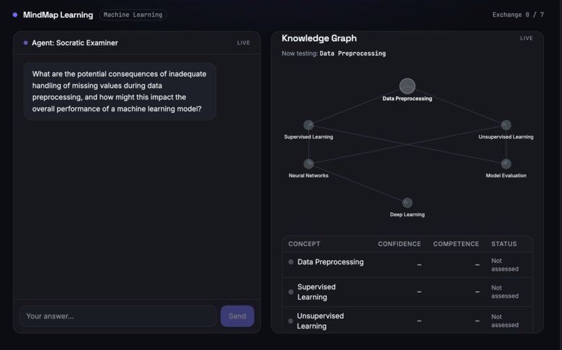 MindMap Learning – screenshot 2