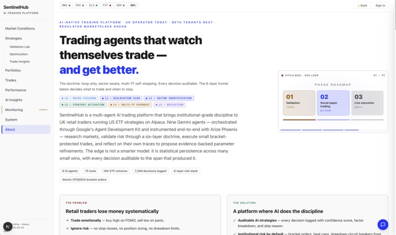 SentinelHub - Agentic G8 Market Opportunity Trader – screenshot 12