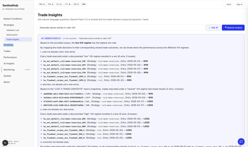 SentinelHub - Agentic G8 Market Opportunity Trader – screenshot 14