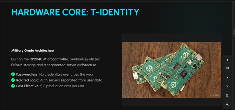 SentinelKey AI. – screenshot 1