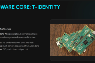 SentinelKey AI.
