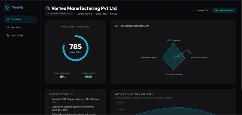 TrustIQ – screenshot 4