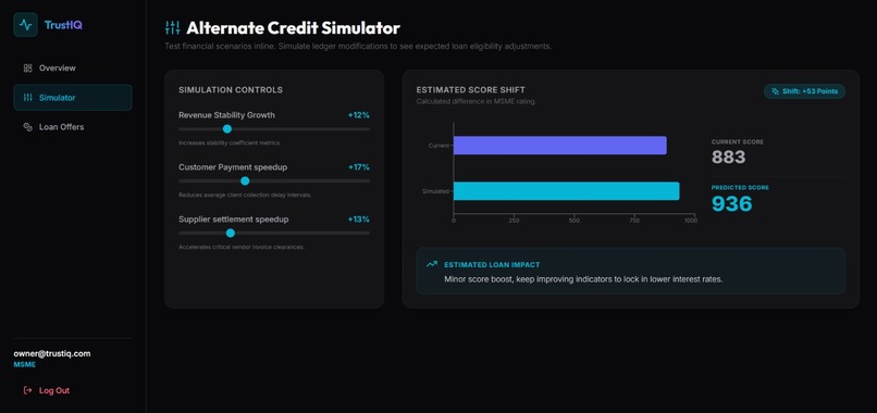 TrustIQ – screenshot 7