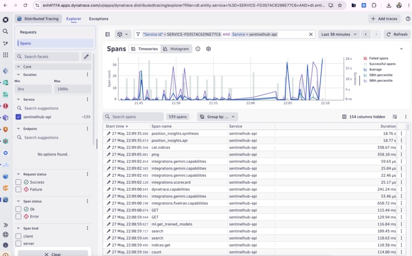 SentinelHub - Agentic G8 Market Opportunity Trader – screenshot 19