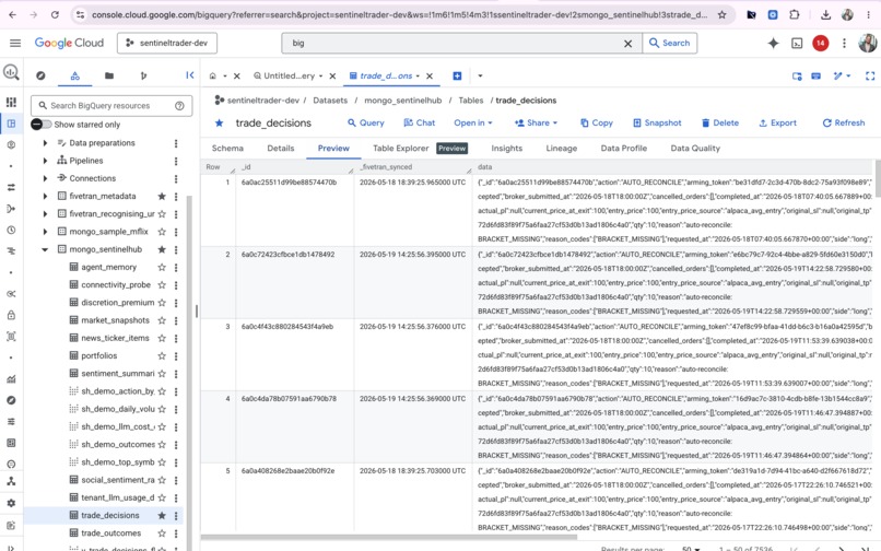 SentinelHub - Agentic G8 Market Opportunity Trader – screenshot 24