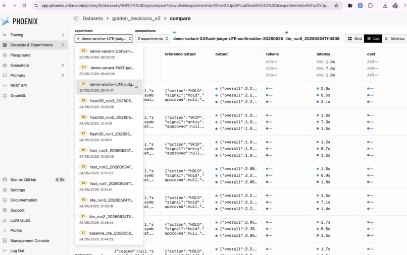 SentinelHub - Agentic G8 Market Opportunity Trader – screenshot 33