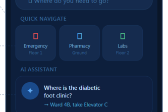 HospGuide