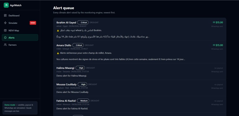 AgriWatch – screenshot 5