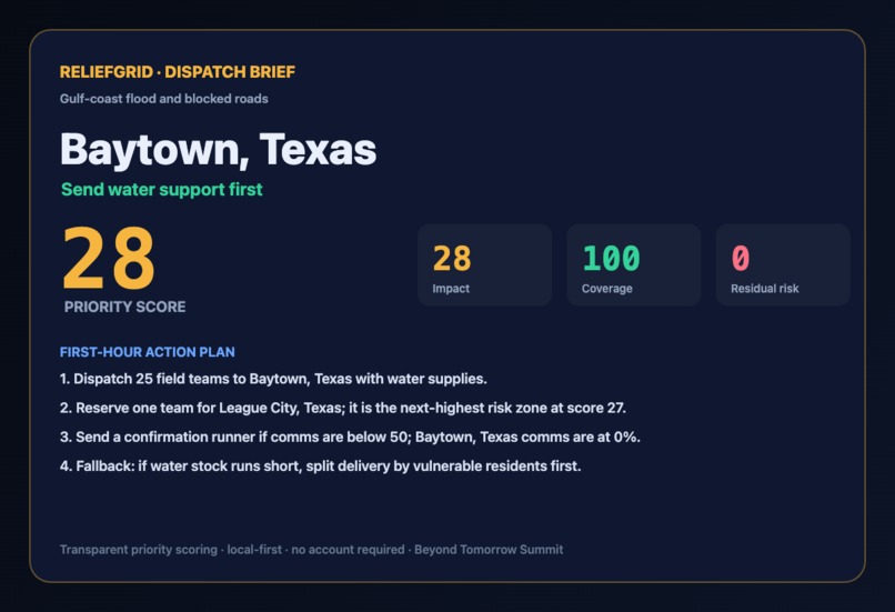 ReliefGrid – screenshot 1