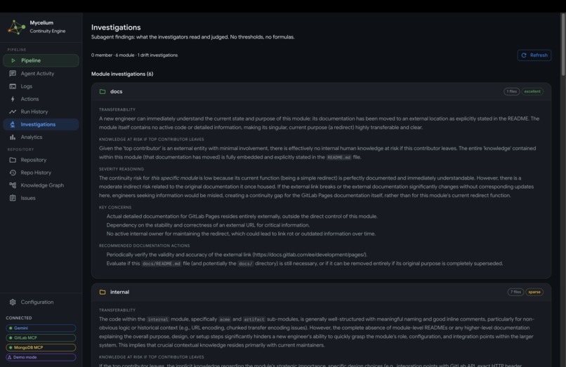 Mycelium – screenshot 9