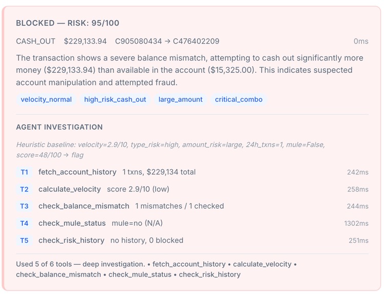 FraudShield Agent – screenshot 3