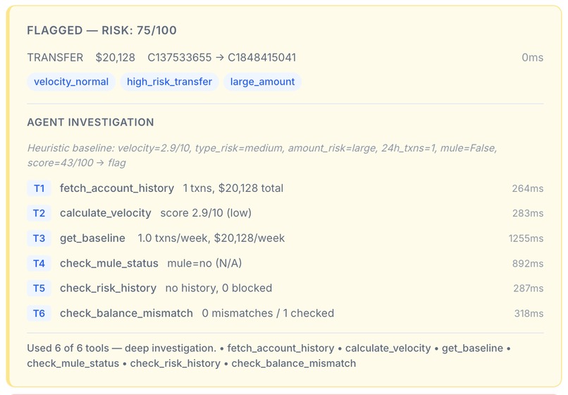 FraudShield Agent – screenshot 4