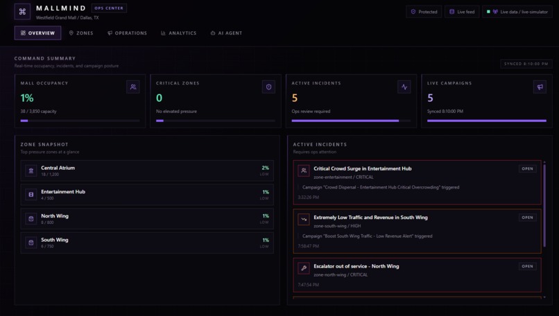 MallMind – screenshot 4