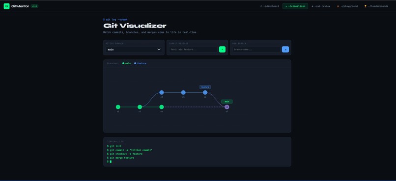 GitMentor – screenshot 2