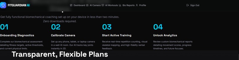 Fit Guardian AI – screenshot 3