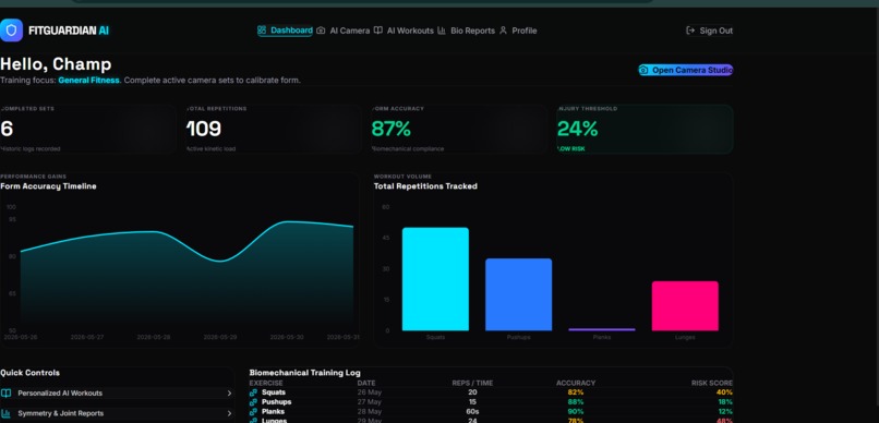Fit Guardian AI – screenshot 5