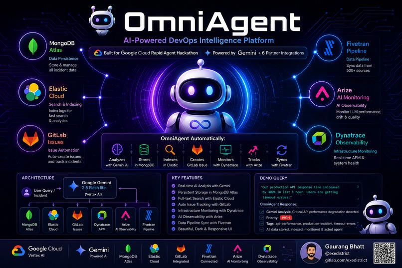 OmniAgent – screenshot 1
