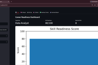 AI Career Navigator