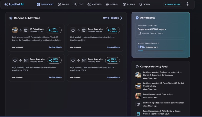 LostLinkAI – screenshot 2