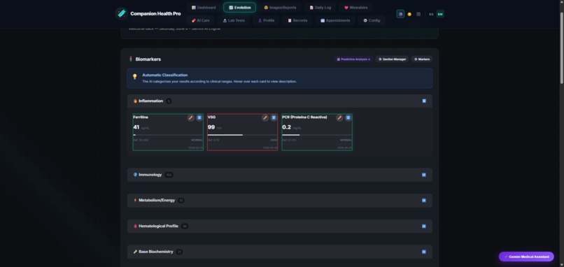 Companion Healt Pro  – screenshot 6