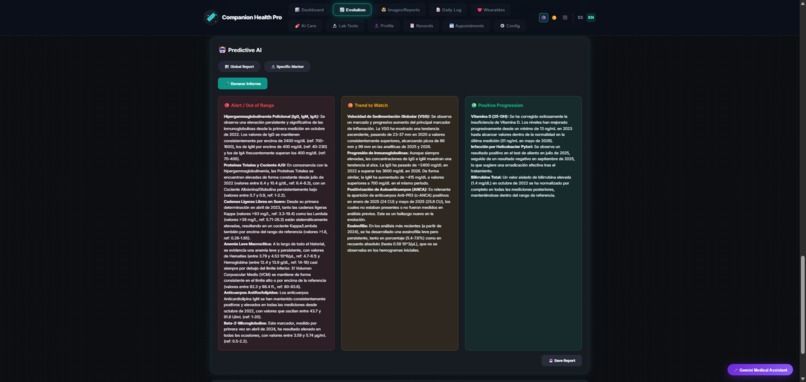 Companion Healt Pro  – screenshot 9