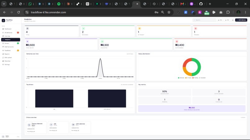 TrackFlow – screenshot 1