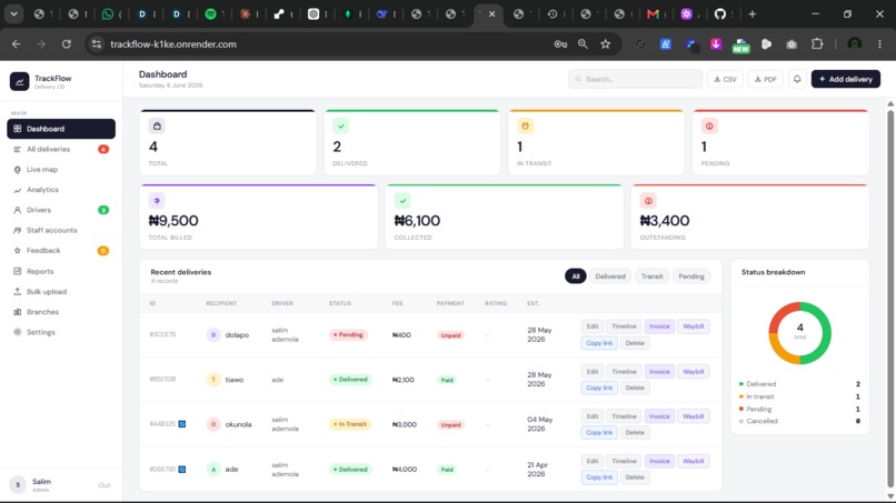 TrackFlow – screenshot 2