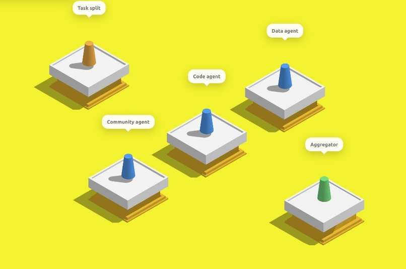 Jumping-Agent-platform – screenshot 1