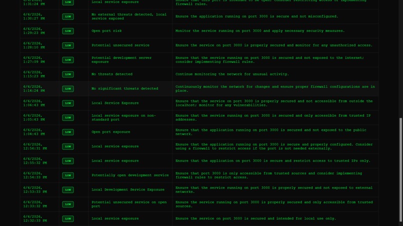 CyberSentinel - CyberAgent – screenshot 2