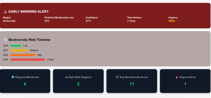 BioGuard Learn AI – screenshot 4