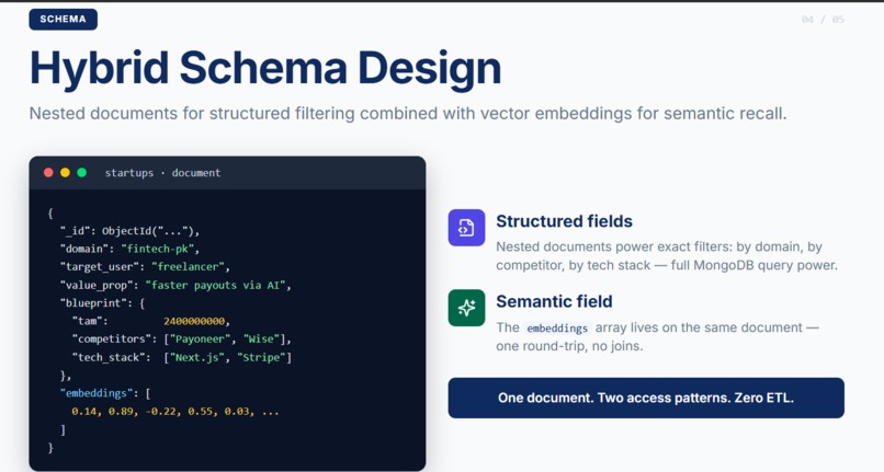 FounderAI — Autonomous Startup Co-Founder Agent – screenshot 4