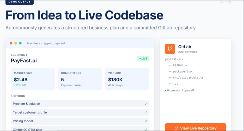 FounderAI — Autonomous Startup Co-Founder Agent – screenshot 5