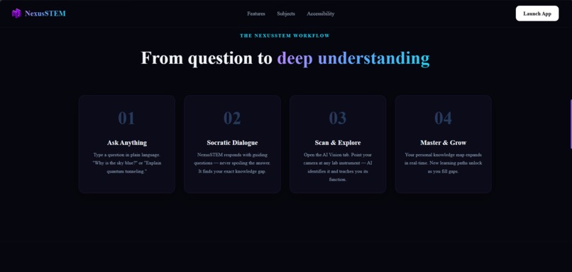 NexusSTEM — Your Socratic AI Agent for STEM – screenshot 3