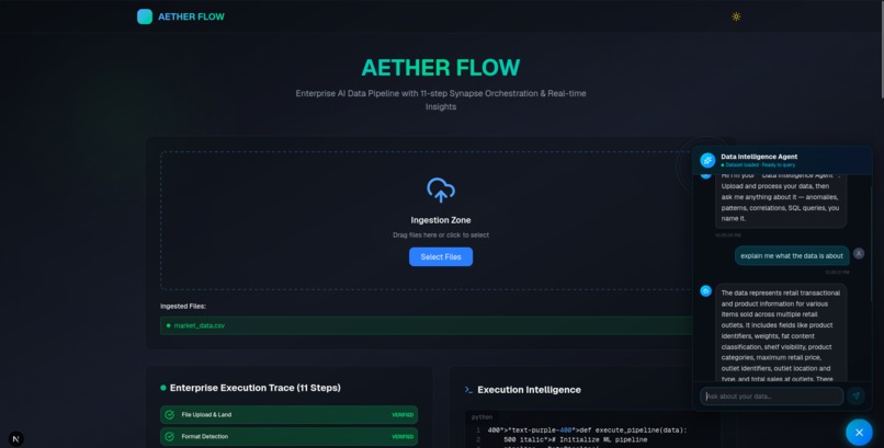Aether Flow- Autonomous AI Data Intelligence Platform – screenshot 1