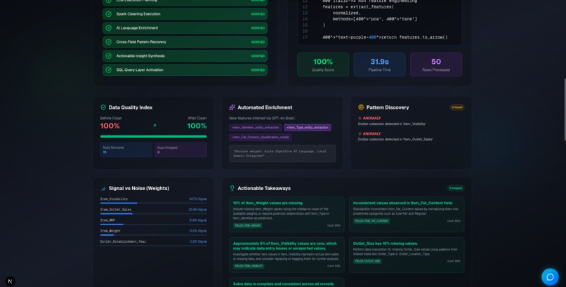 Aether Flow- Autonomous AI Data Intelligence Platform – screenshot 2