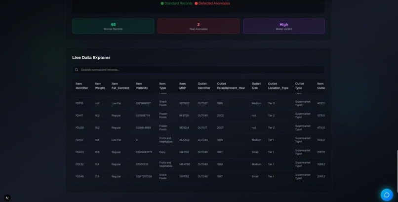 Aether Flow- Autonomous AI Data Intelligence Platform – screenshot 3