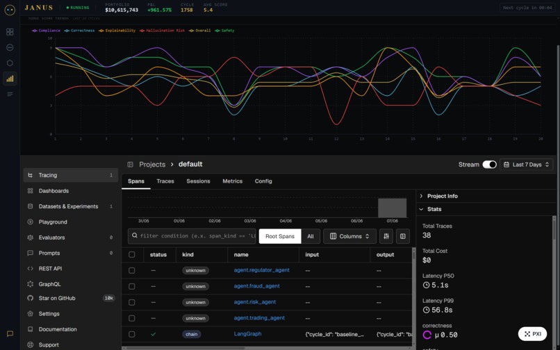JANUS – screenshot 4