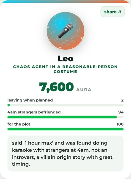 the lore. Your group chat, scored by AI – screenshot 1