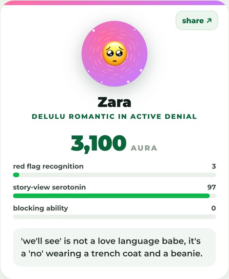 the lore. Your group chat, scored by AI – screenshot 2