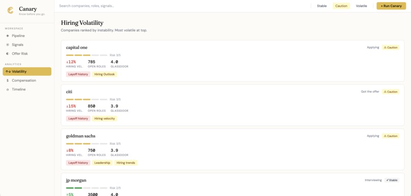 Canary – screenshot 2