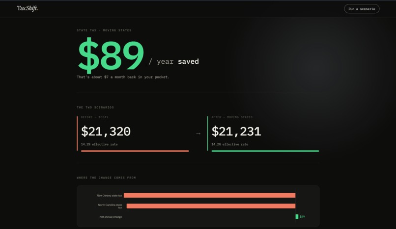 TaxShift – screenshot 4