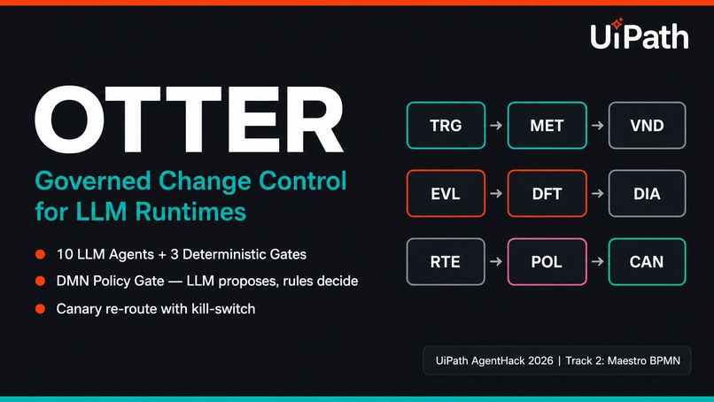 Otter — Governed Change Control for LLM Runtimes – screenshot 1
