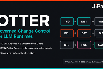 Otter — Governed Change Control for LLM Runtimes