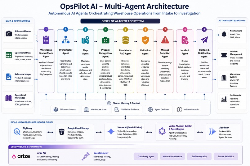 OpsPilot-AI – screenshot 9