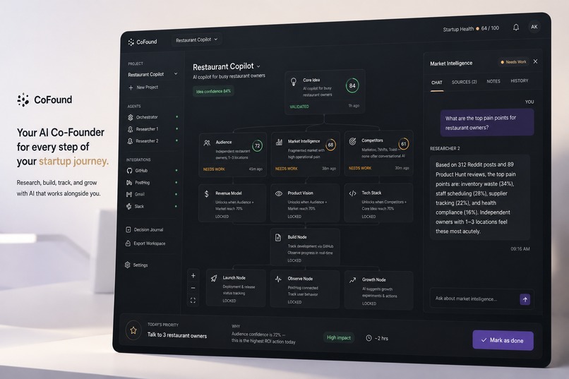 CoFound – screenshot 1