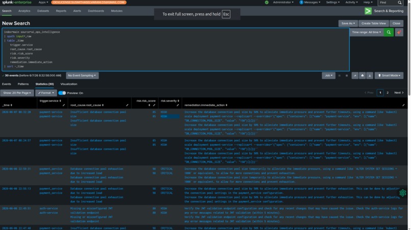 Autonomous AI Ops Platform – screenshot 2