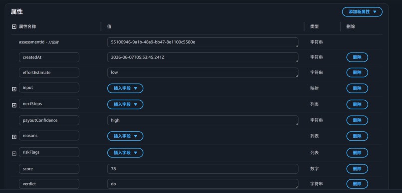 TaskWorth – screenshot 1