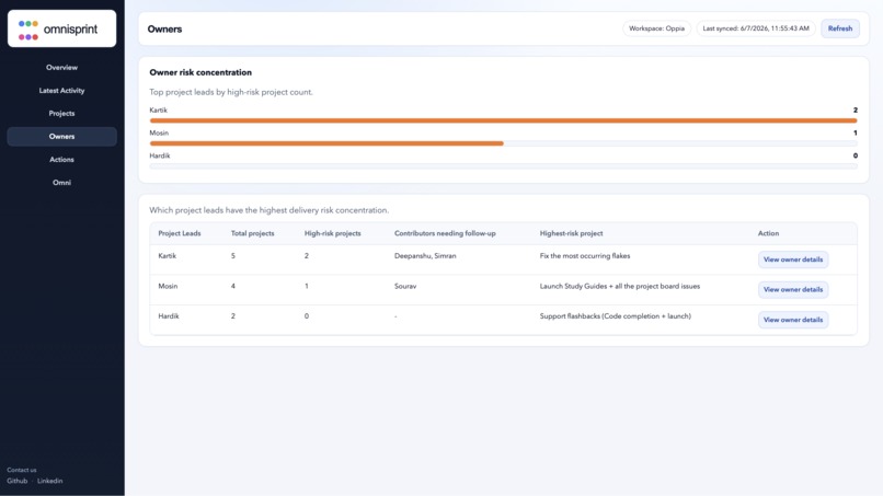 OmniSprint – screenshot 4